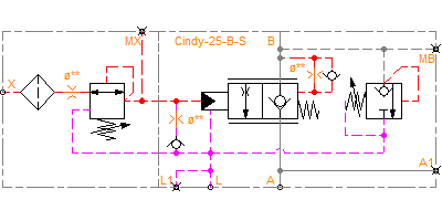 Cindy-25-B-S-L-R-SVZ